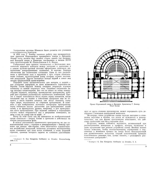 Сцена XX века. Учебное пособие для СПО