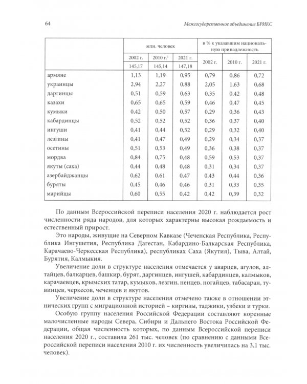 Межгосударственное объединение БРИКС. Страницы истории и современность