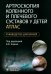 Артроскопия коленного и плечевого суставов у детей. Атлас. Руководство для врачей