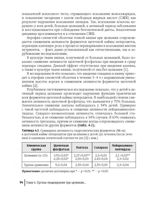 Целиакия у детей и взрослых