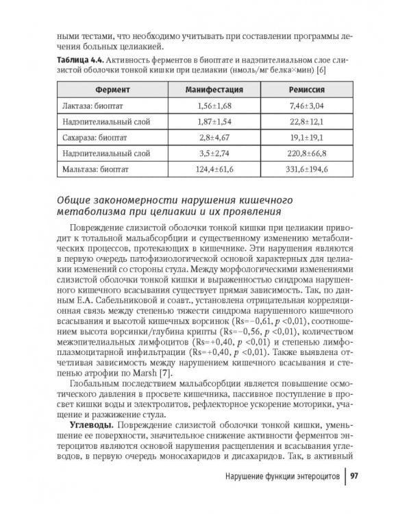 Целиакия у детей и взрослых