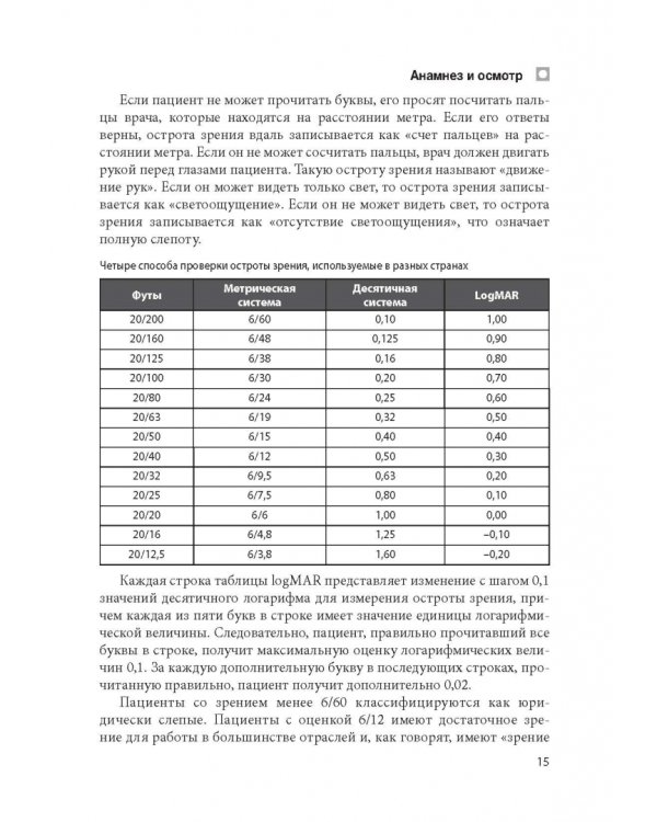Цветной атлас по офтальмологии