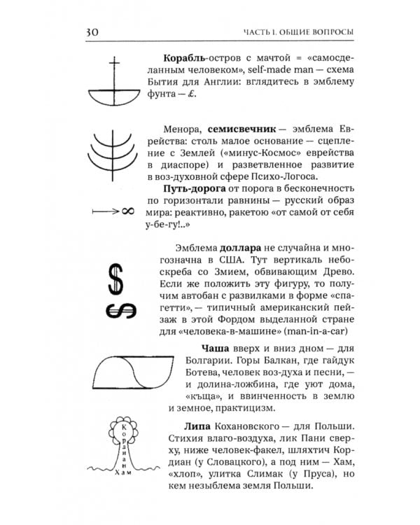 Ментальности народов мира