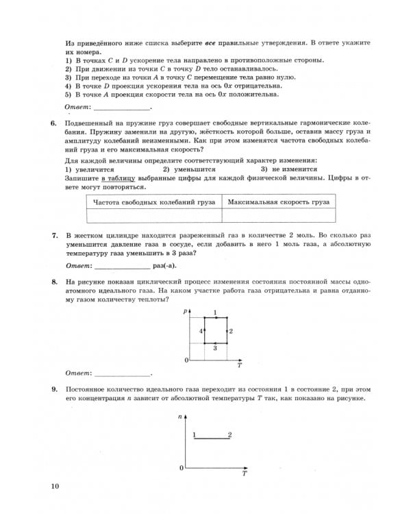 ЕГЭ-2025. Физика. 12 вариантов. Типовые варианты экзаменационных заданий
