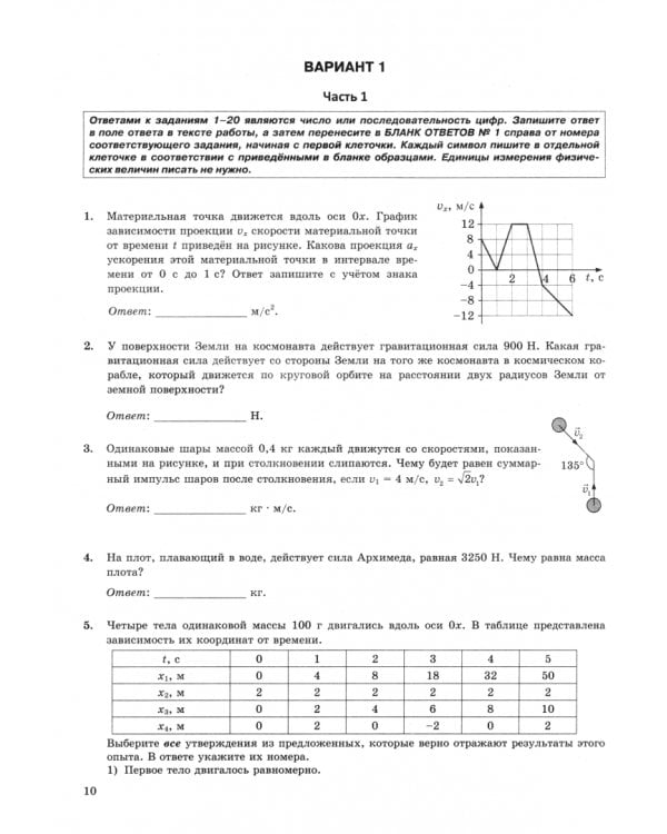 ЕГЭ-2025. Физика. 30 вариантов. Типовые варианты экзаменационных заданий от разработчиков ЕГЭ