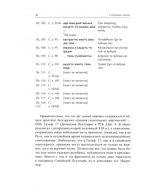 Гадательные приписки в русских псалтырях XI–XVI вв.