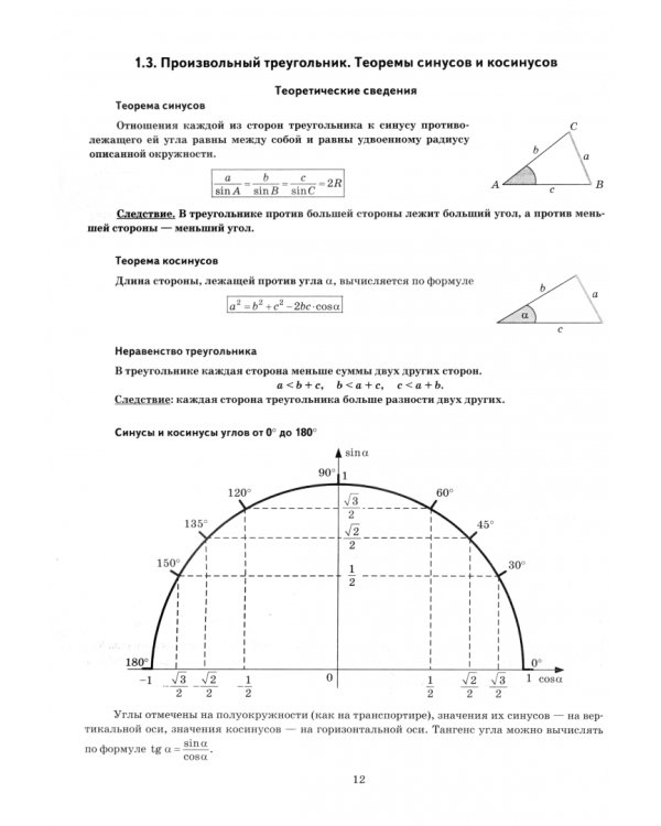 ОГЭ-2025. Математика. Геометрия. Тренажер