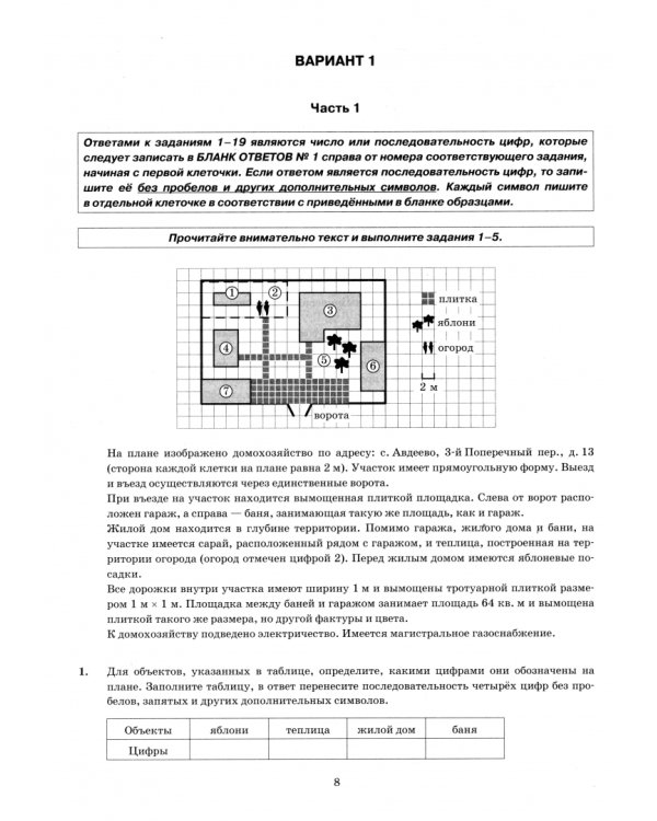 ОГЭ-2025. Математика. 38 вариантов. Типовые варианты экзаменационных заданий