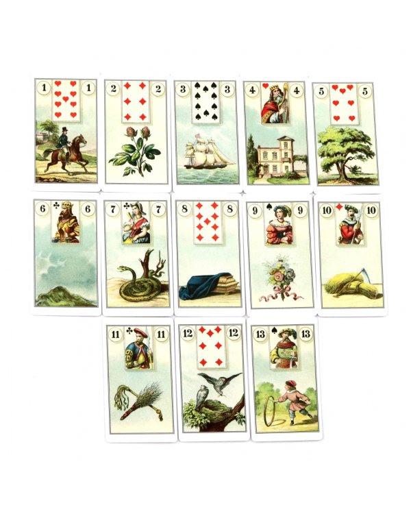 Оракул Ленорман. Быстрые ответы на повседневные вопросы, 36 карт