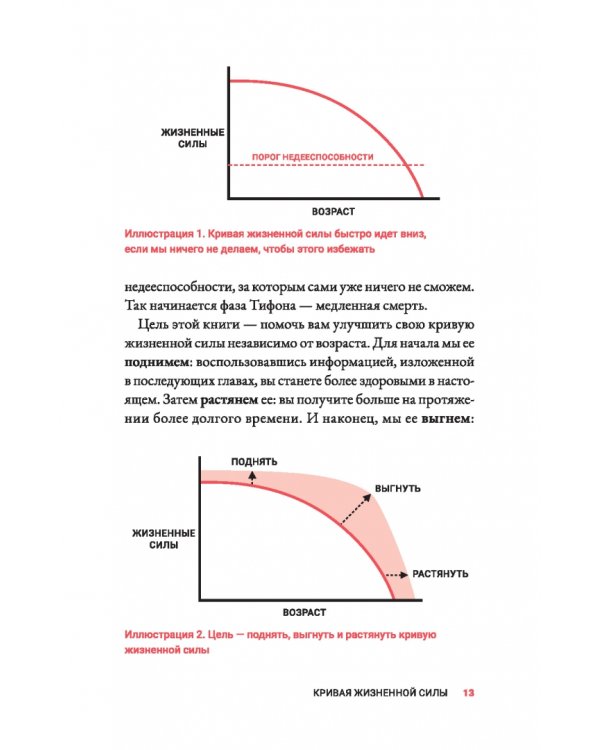 Жить дольше. Как снизить свой биологический возраст и увеличить жизненную силу