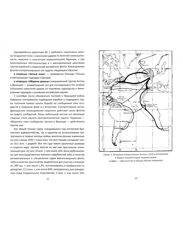 Конвои Второй мировой. Блокада и контрблокада океанских коммуникаций