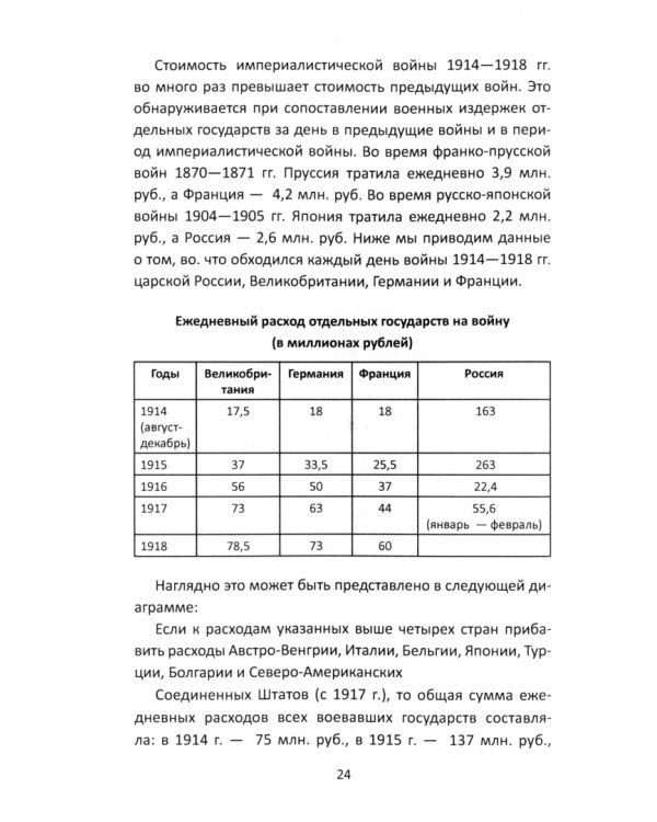 Долги Люцифера. Как делать деньги после войны