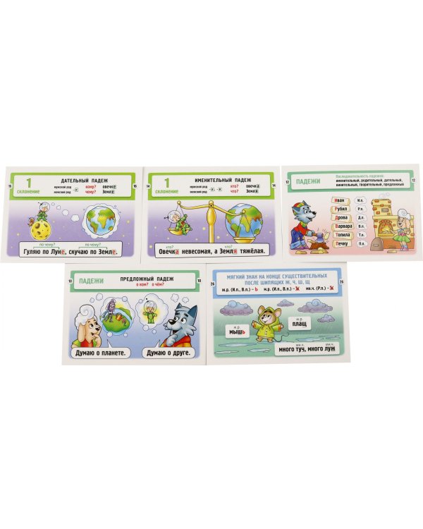 Русский язык в картинках. Падежи и склонения, 32 карточки