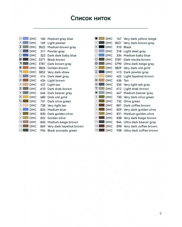 Вышивка крестом. Выпуск 1