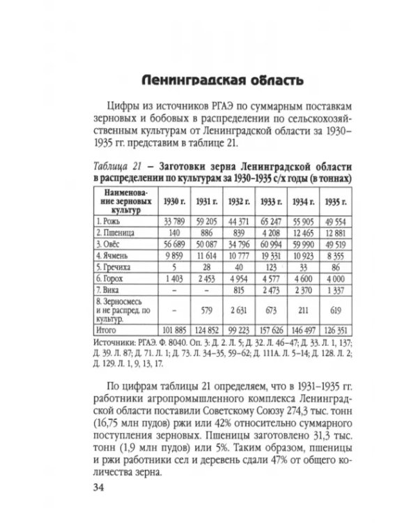 Заготовки сельхозпродукции в СССР в 1930-х годах. Часть 2