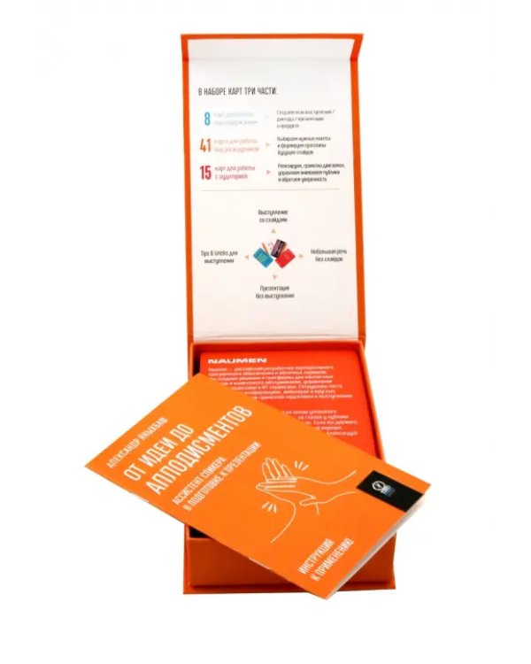 От идеи до аплодисментов. Ассистент спикера в подготовке к презентации, 64 карты