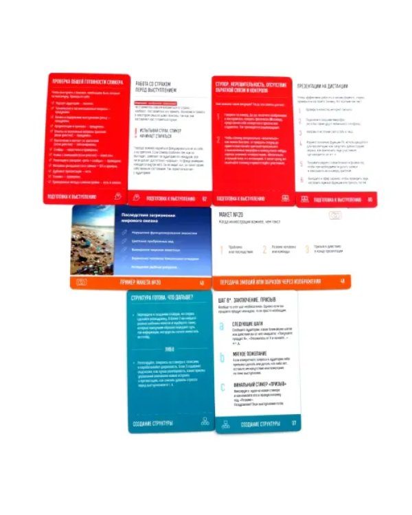 От идеи до аплодисментов. Ассистент спикера в подготовке к презентации, 64 карты