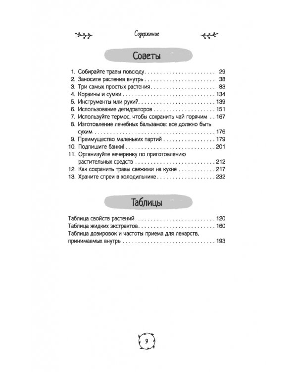 Маленькая книга трав