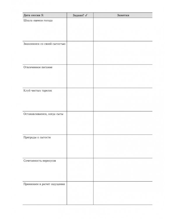 Руководство по интуитивному питанию. Учебное пособие для специалистов по питанию и психическому здоровью