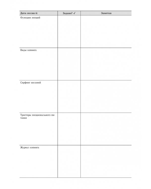 Руководство по интуитивному питанию. Учебное пособие для специалистов по питанию и психическому здоровью