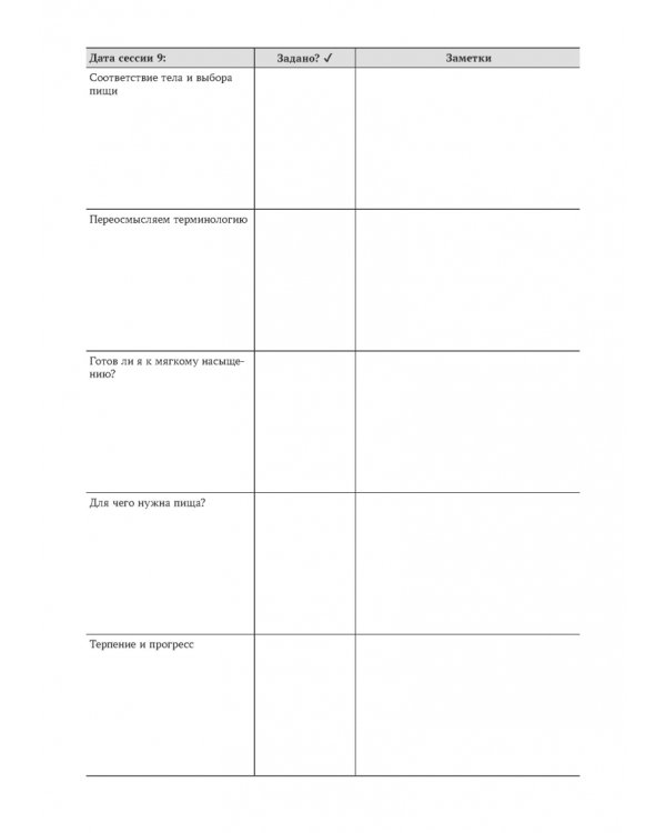 Руководство по интуитивному питанию. Учебное пособие для специалистов по питанию и психическому здоровью