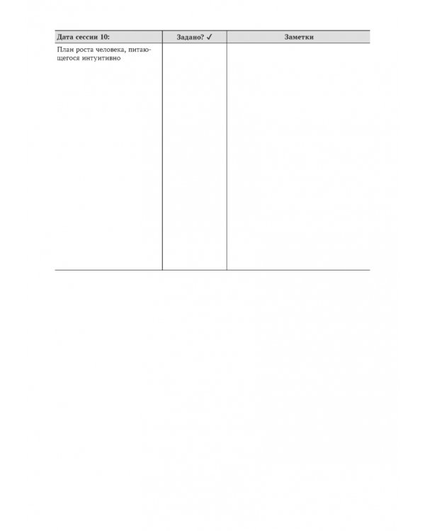 Руководство по интуитивному питанию. Учебное пособие для специалистов по питанию и психическому здоровью