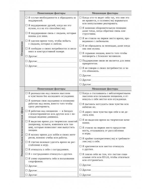 Руководство по интуитивному питанию. Учебное пособие для специалистов по питанию и психическому здоровью