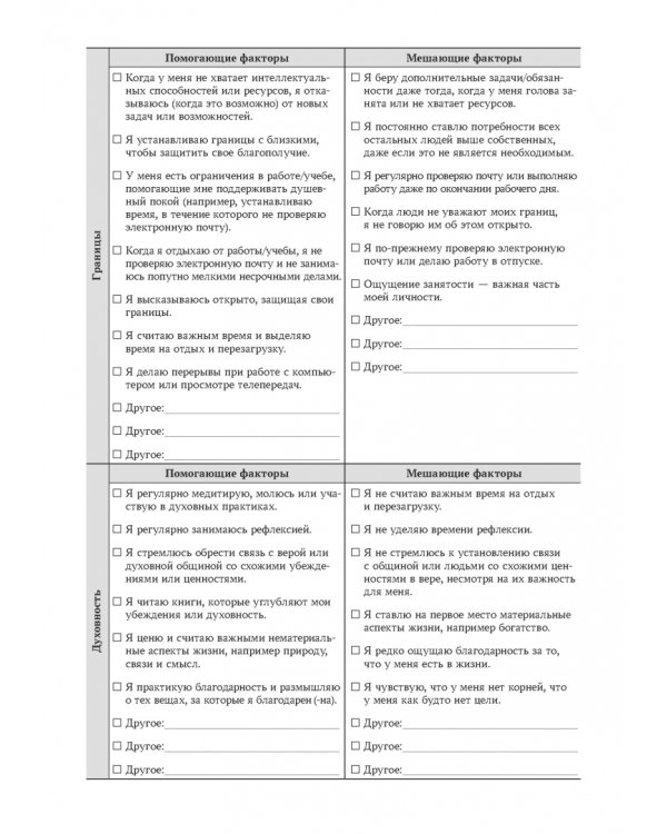 Руководство по интуитивному питанию. Учебное пособие для специалистов по питанию и психическому здоровью