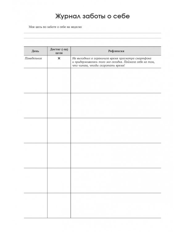 Руководство по интуитивному питанию. Учебное пособие для специалистов по питанию и психическому здоровью