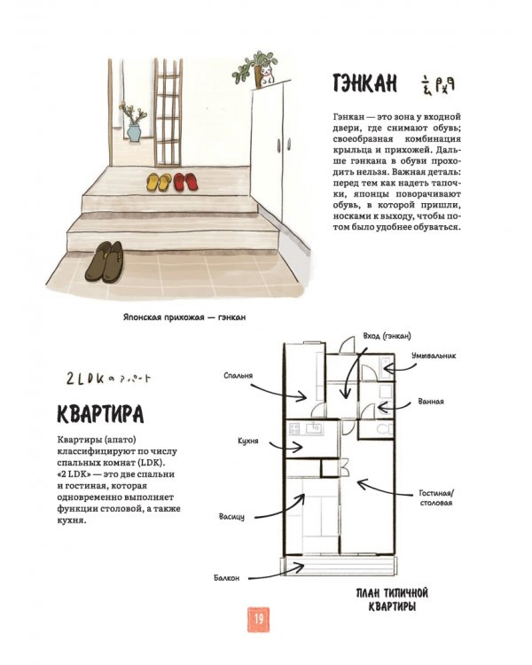 Японская жизнь в иллюстрациях. Для тех, кто хочет знать всё про образ жизни японцев