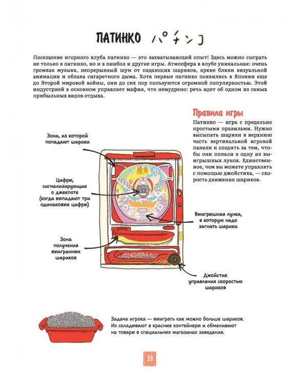 Японская жизнь в иллюстрациях. Для тех, кто хочет знать всё про образ жизни японцев