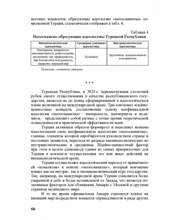 Идеи и ценности во внешней политике России, государств Ближнего и Постсоветского Востока