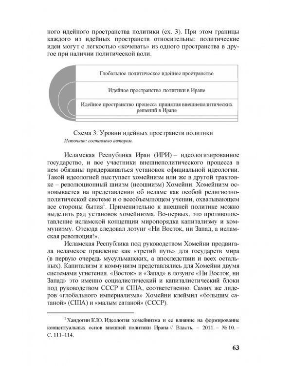 Идеи и ценности во внешней политике России, государств Ближнего и Постсоветского Востока