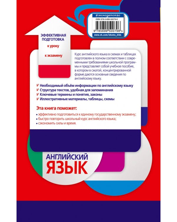 Английский язык в схемах и таблицах