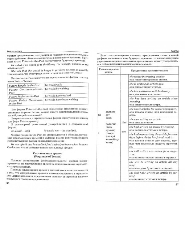 Английский язык в схемах и таблицах