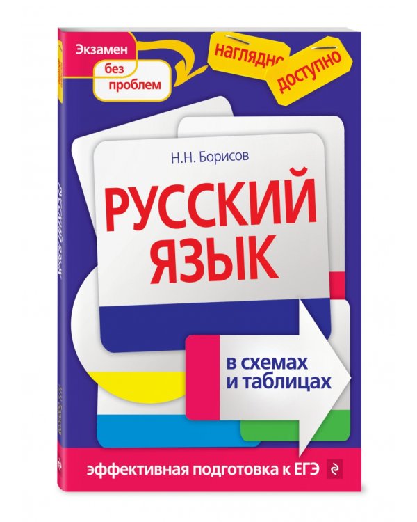 Русский язык в схемах и таблицах