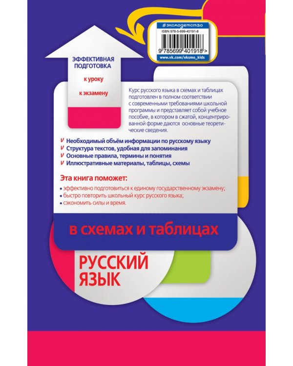 Русский язык в схемах и таблицах