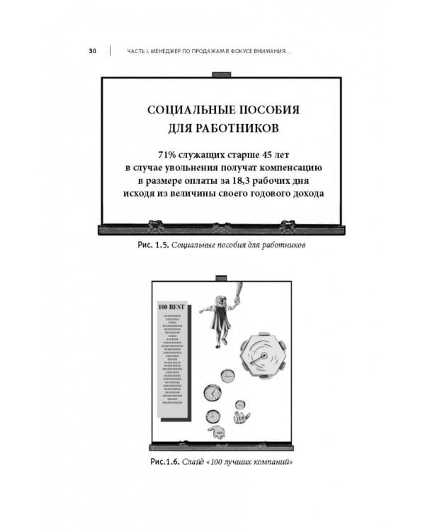 Визуальные продажи: Использование зрительных образов в продажах и презентациях