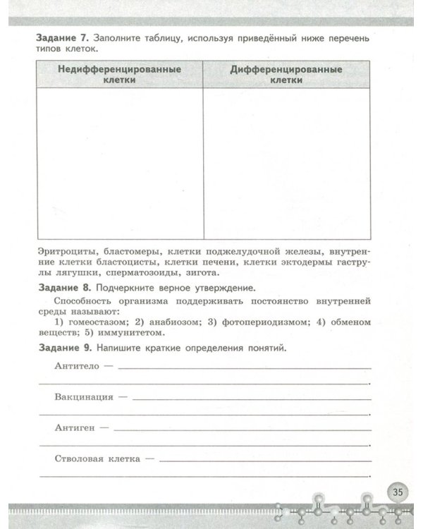 Биология. 10-11 классы. Рабочая тетрадь. Базовый уровень