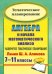 Алгебра и начала математического анализа. 7-11 классы. Развернутое тематическое планирование