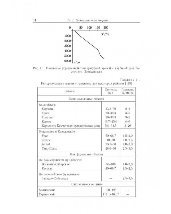 Возобновляемая энергетика