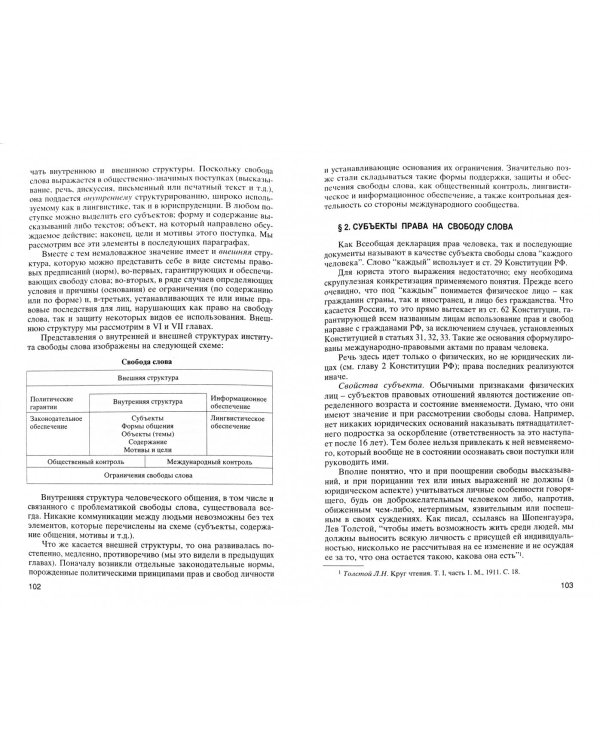 Свобода слова