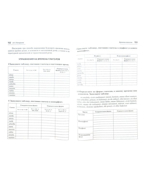 Финский язык. Грамматика в упражнениях