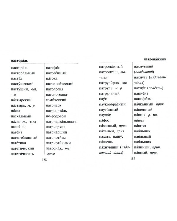 Орфографический словарь русского языка для учащихся. 40000 слов