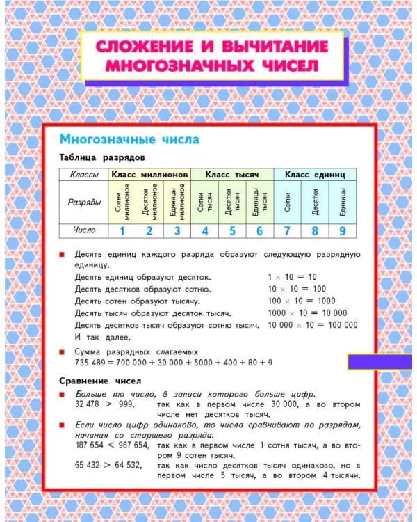 Математика. 4 класс. Учебник. В 2-х частях. Часть 1. ФГОС