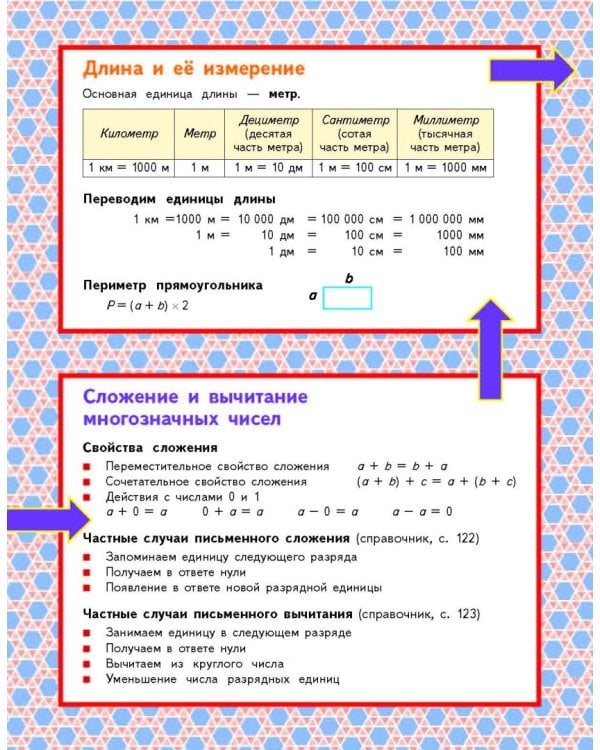 Математика. 4 класс. Учебник. В 2-х частях. Часть 1. ФГОС