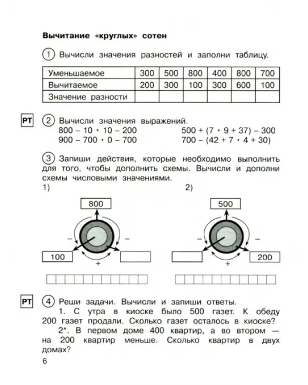 Математика в вопросах и заданиях. 2 класс. Тетрадь для самостоятельной работы № 2