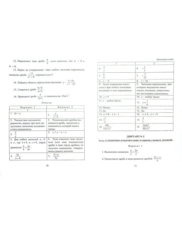 Алгебра. 7-9 классы. Математические диктанты. ФГОС