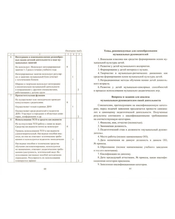 Музыка в детском саду. Планирование, тематические и комплексные занятия