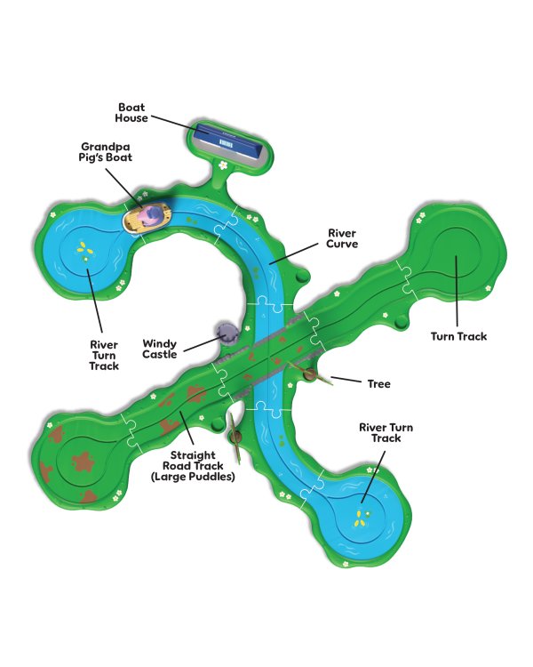 PEPPA PIG Whizz Around Peppa Игрушечный комплект "Река"